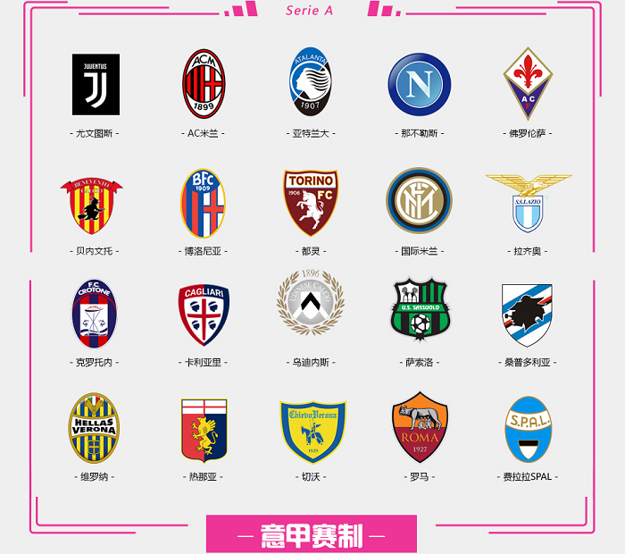 速度与宽度 速度与宽度